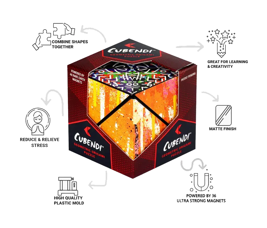 Cubendi Cube